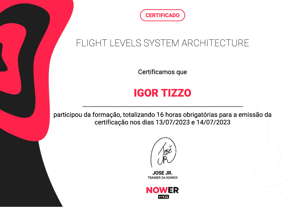 Certificado K21